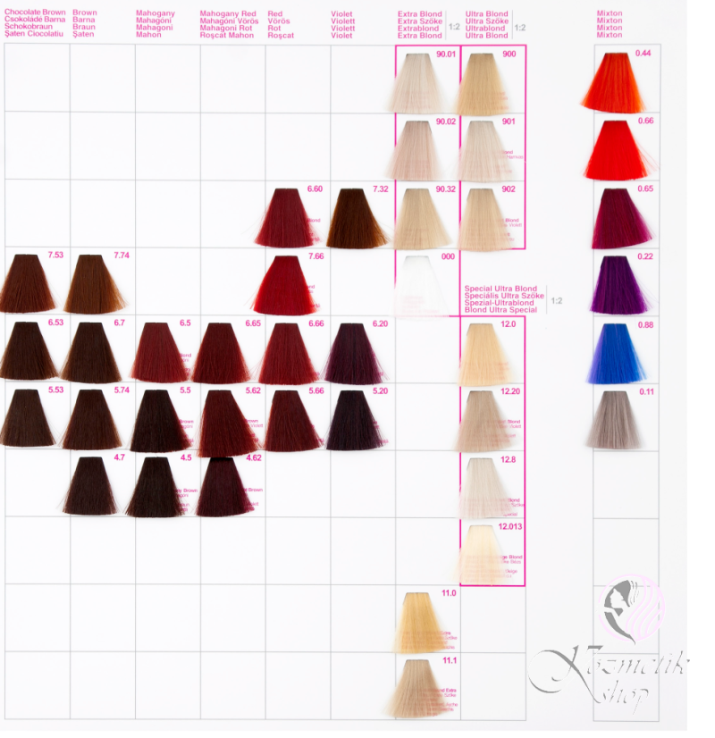 Kallos KJMN krémová farba na vlasy 100ml - Farba: 0.66 Červená (Red) - MIXTON