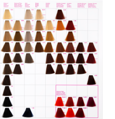 Kallos KJMN krémová farba na vlasy 100ml