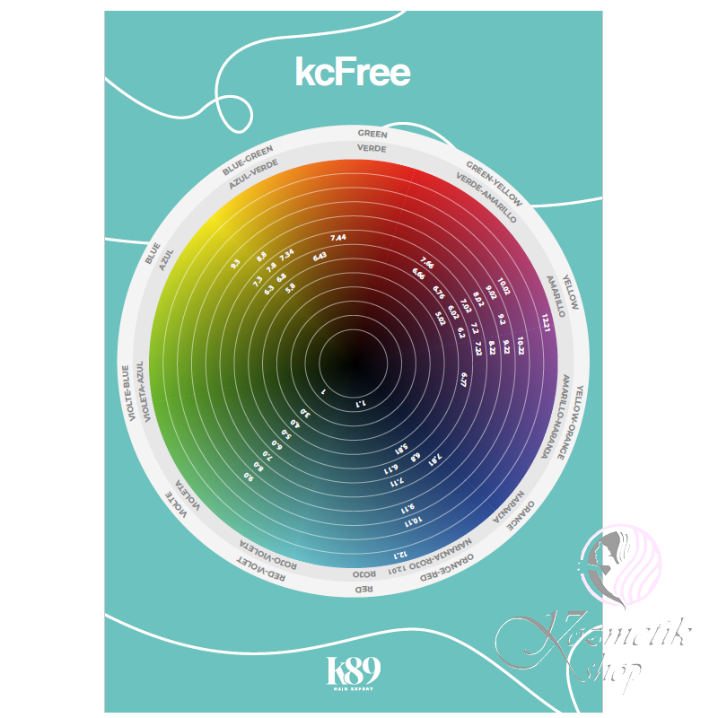 K89 KC FREE vzorkovník farieb na vlasy