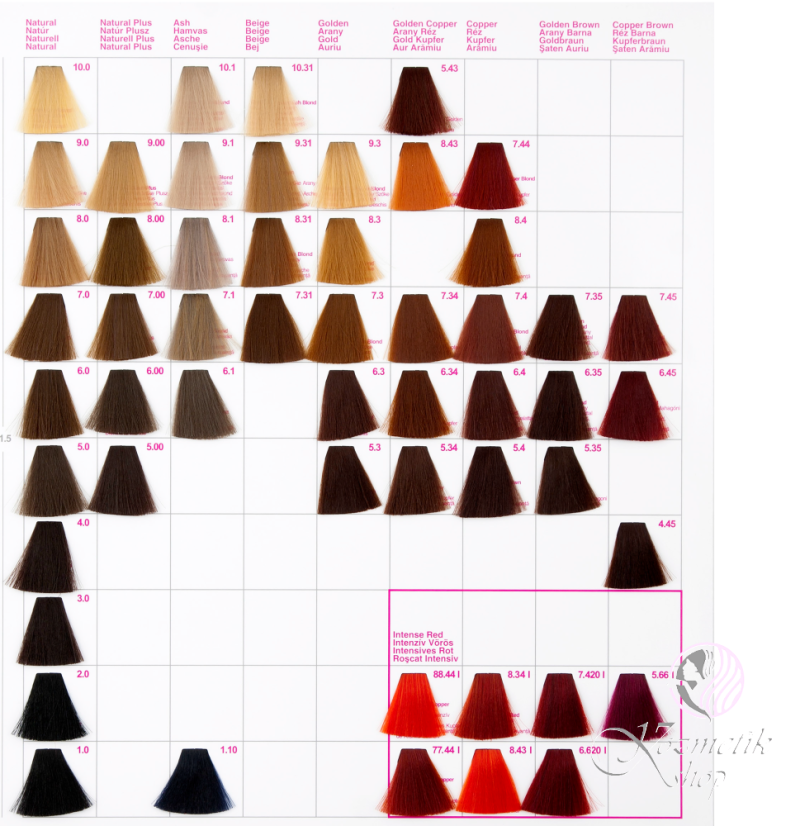 Kallos KJMN krémová farba na vlasy 100ml - Farba: 0.66 Červená (Red) - MIXTON